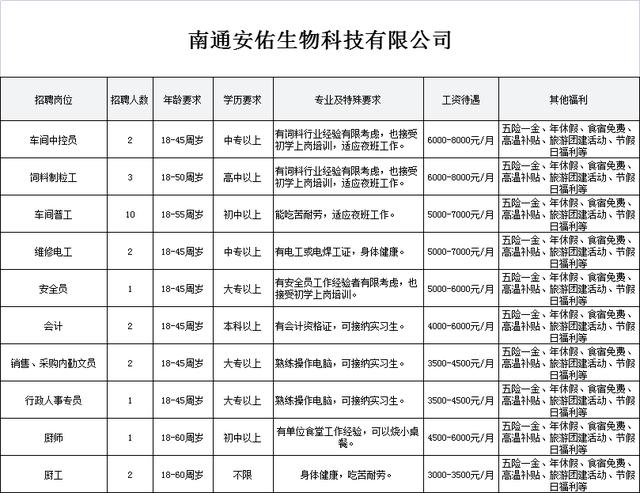贵州zp1000综合破碎机价格
