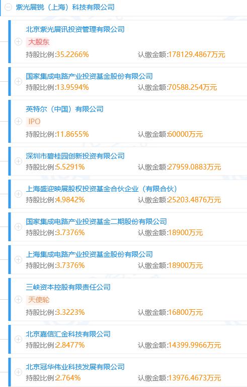 移动展讯工程模式