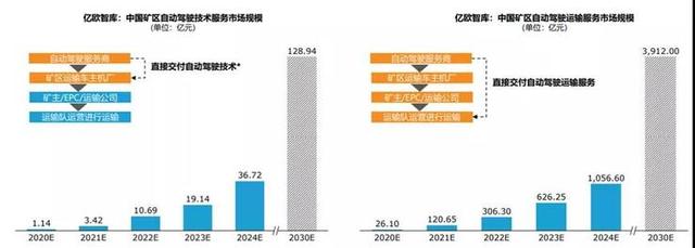陕西矿用制砂机