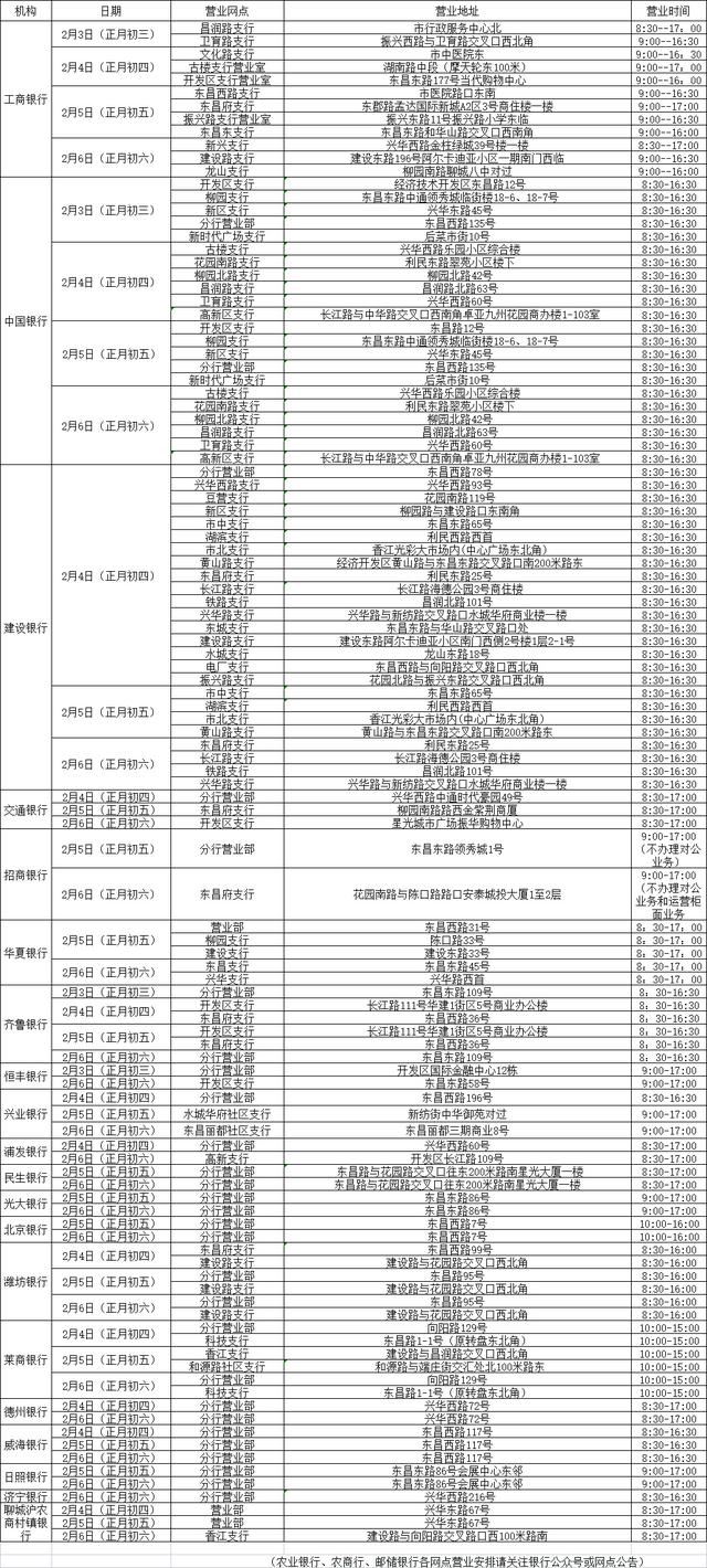 银行春节放假吗，银行做柜员的同事们，过年能正常休息吗