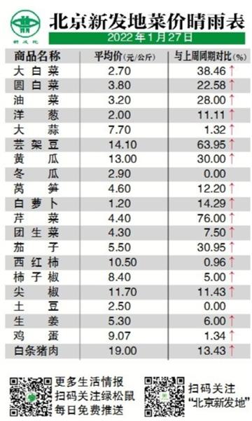 什刹海门票
