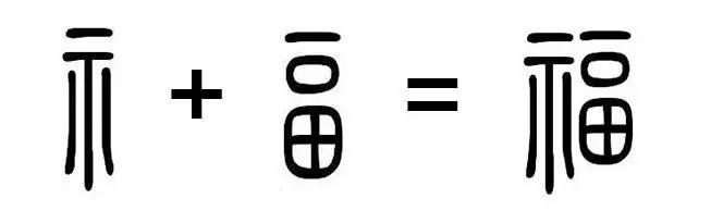 年钱福字的起源和演变50字