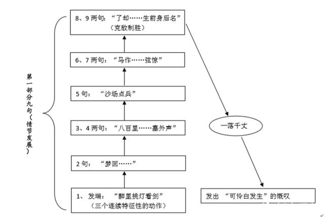 此时无声胜有声打一成语