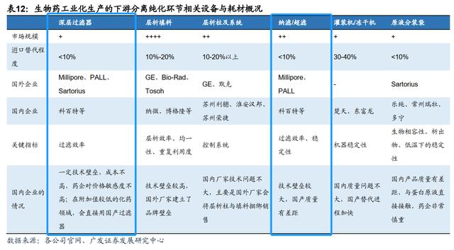 滚筒式微孔过滤机_混合纤维微孔滤膜