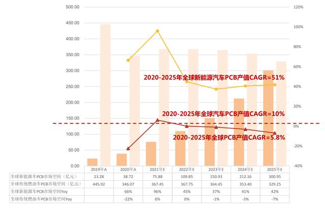 东山印刷包装机械展多少钱