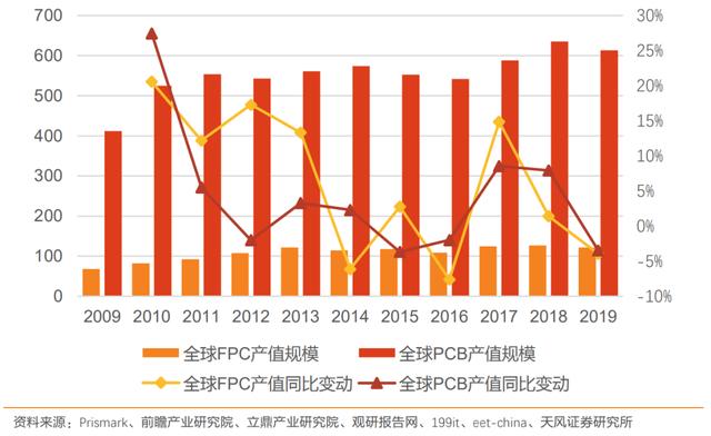东山印刷包装机械展多少钱
