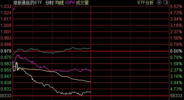 基金开始基金是怎么赚钱的 净值估算 胜融财经