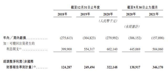 汇学教育电商培训（电商培训都是忽悠）