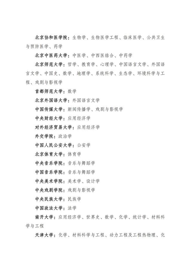 147所高校！第二轮“双一流”建设高校和学科名单公布