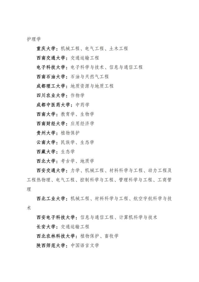147所高校！第二轮“双一流”建设高校和学科名单公布