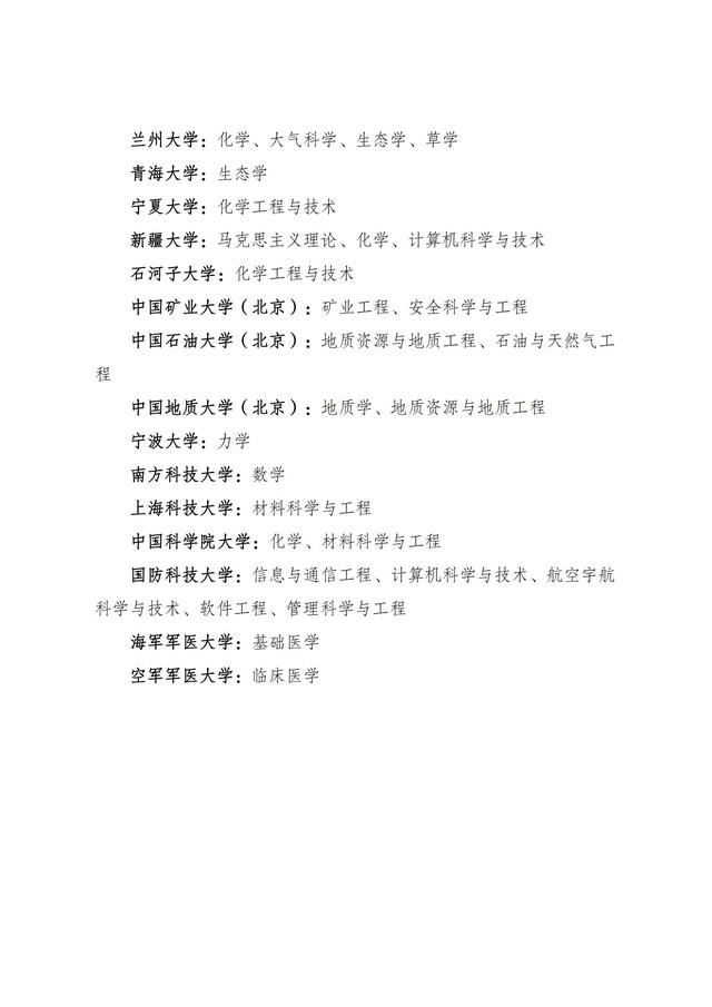147所高校！第二轮“双一流”建设高校和学科名单公布