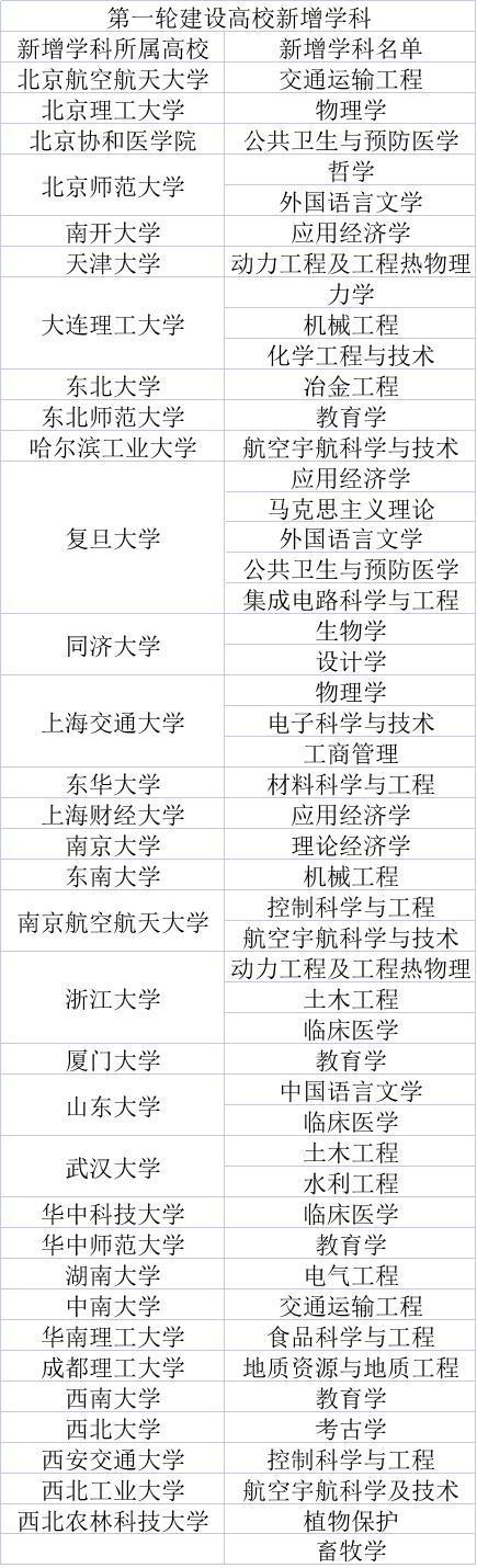 上海国际航空维修及工程技术展