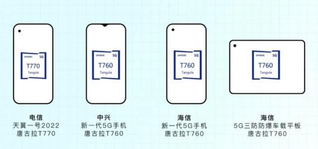 紫光展锐硬件电路工程师