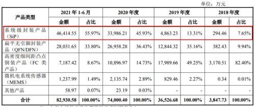 西安石打石制砂机排行