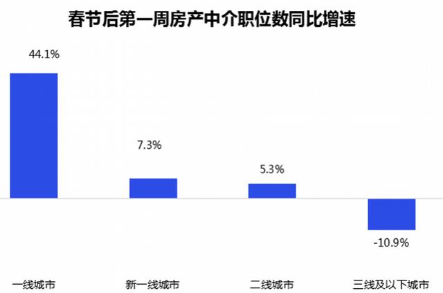 惠州市嘉展装饰工程