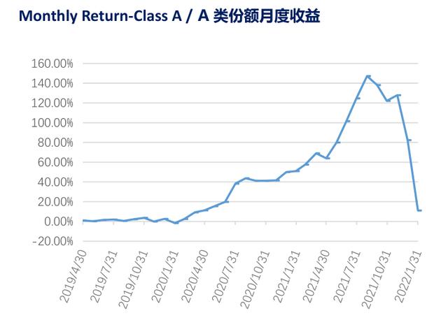 「经验分享」著名的企业失败案例(著名的企业失败案例与分析)