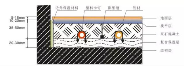 大理石过滤机
