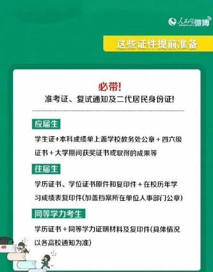 转存！考研复试实用攻略