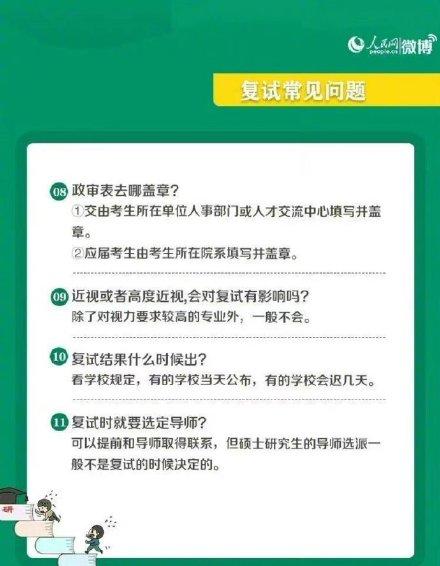 转存！考研复试实用攻略