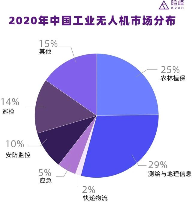 新能源的第二曲线：聊聊氢能投资的三个机会-第10张图片-9158手机教程网