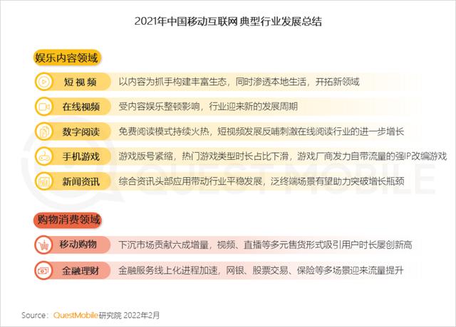 移动互联网公司