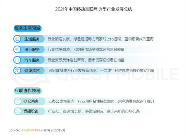 移动互联网公司