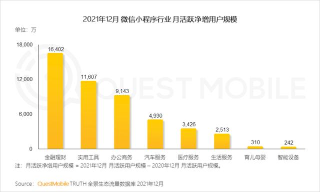 移动互联网公司