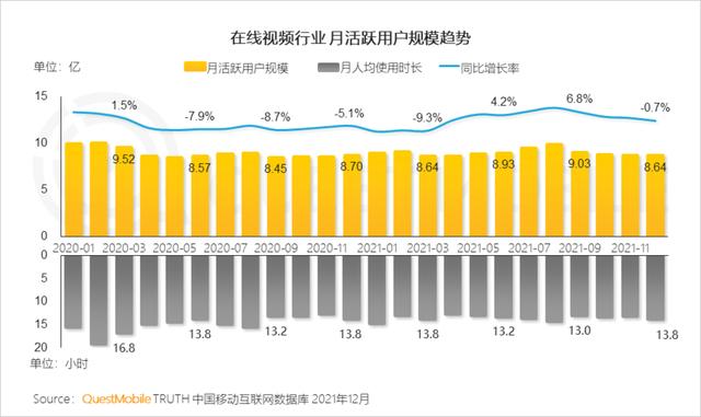 移动互联网公司