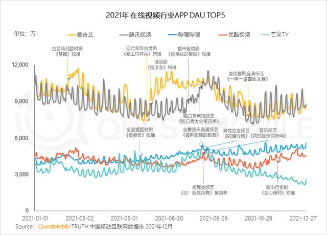 移动互联网公司