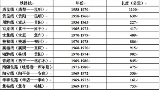 天水反击式制砂机