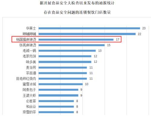 四川洗砂机供货商