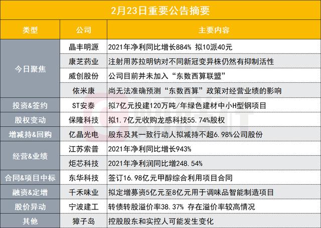 包含广安流动洗砂机的词条