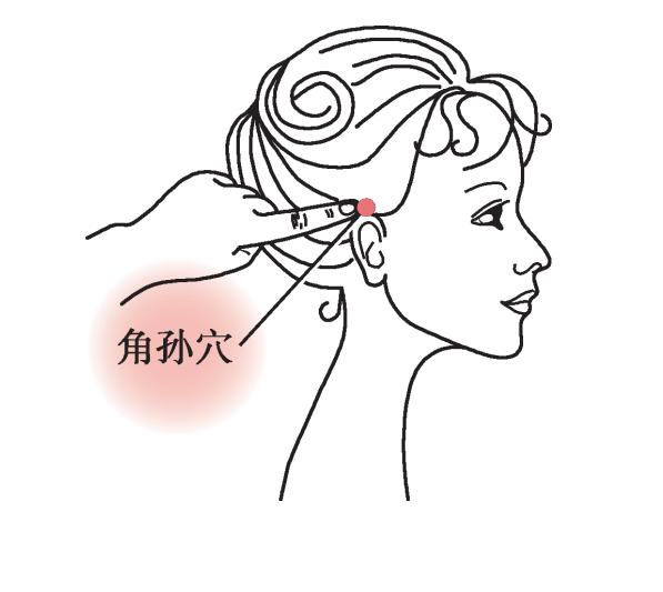 用好5个“撒气穴”每天乐呵呵