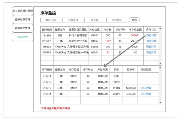 多抓鱼APP管理系统设计
