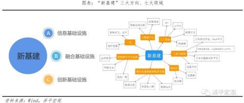 金融工程大学四年发展规划
