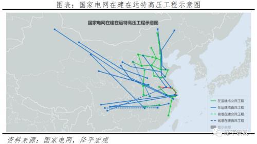 金融工程大学四年发展规划
