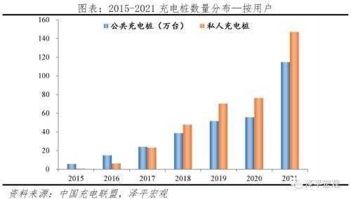 金融工程大学四年发展规划