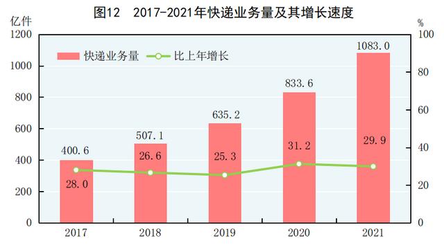 重庆二手制砂机转让