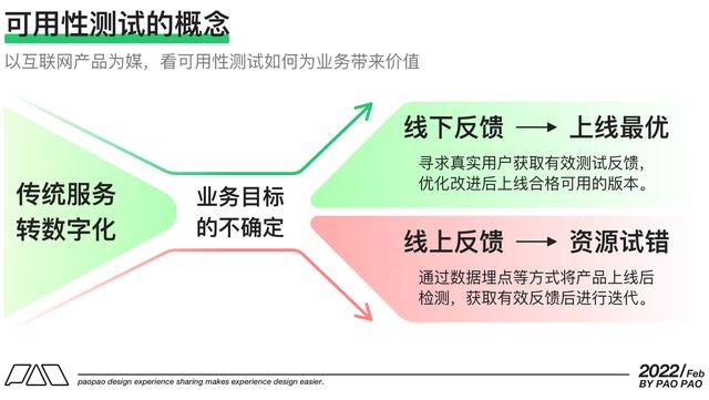 buff什么意思