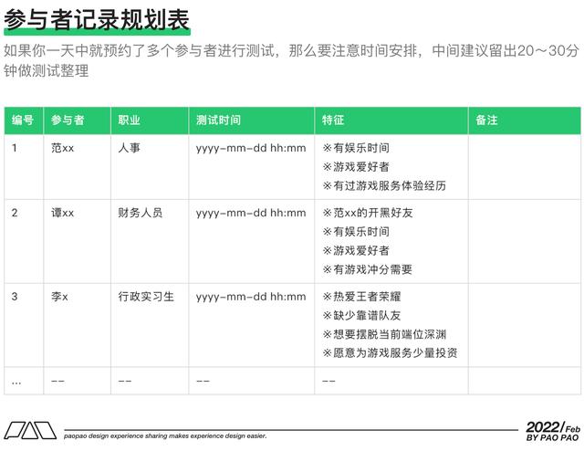 buff什么意思