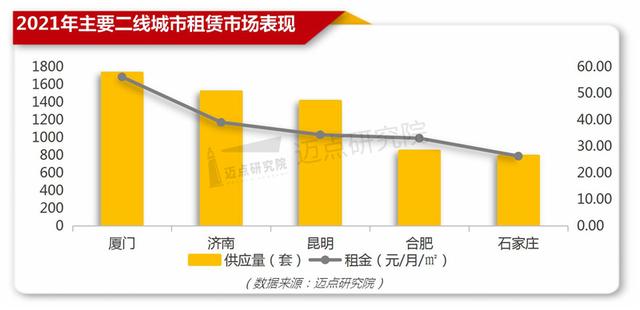 昆明轮斗洗砂机租赁哪家便宜
