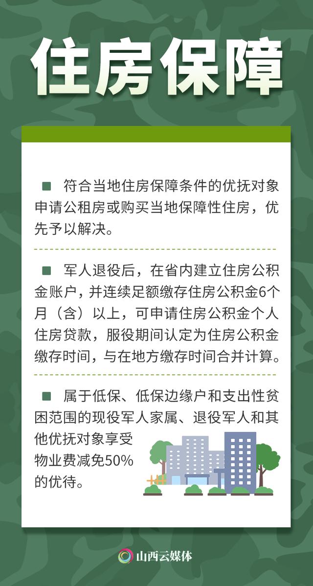 海报丨军人军属、退役军人和其他优抚对象，这些重点优待政策了解一下