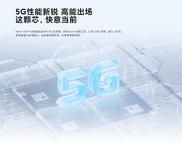 Redmi Note 11E Pro登场：骁龙695，千元小旗舰
