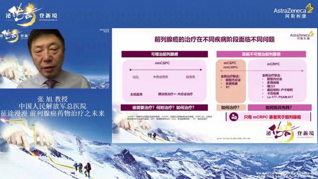 泌傳奇,登新境丨前列腺癌高峰論壇盛大召開,盤點領域進展,匯聚大咖精粹