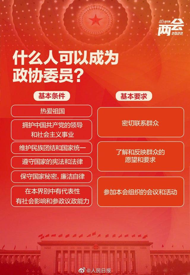 收藏学习！9图了解政协知识点