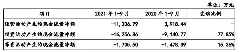 小家电代理