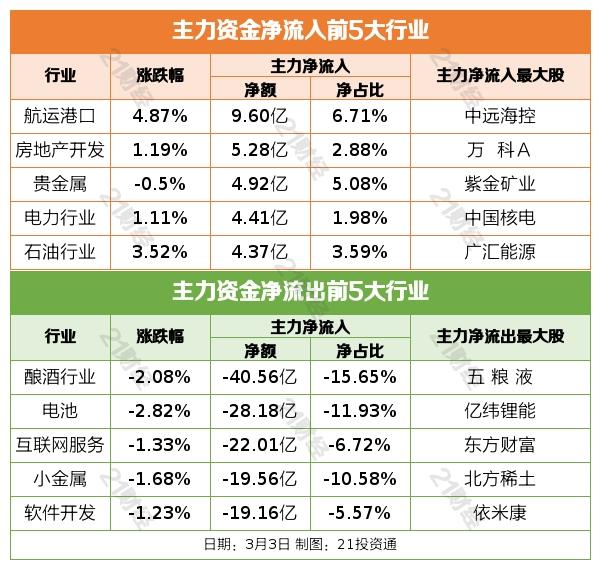 新兴县移动小型制砂机价格