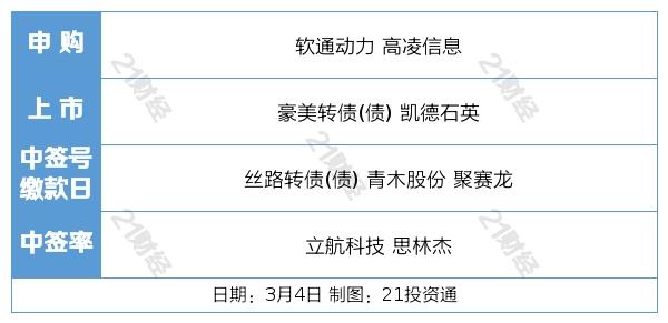新兴县移动小型制砂机价格