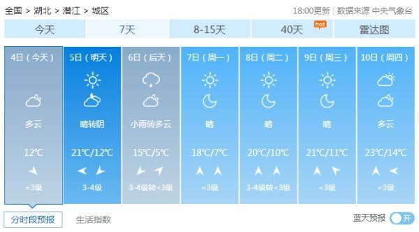 湖北：降温！雨水又要来了