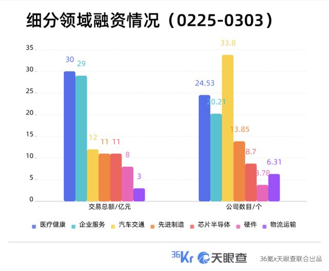 上海励展设计工程